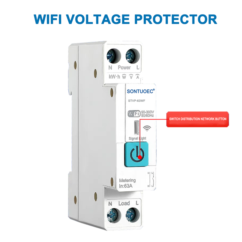 Intelligent Eisebunnfaart WiFi Voltzorten